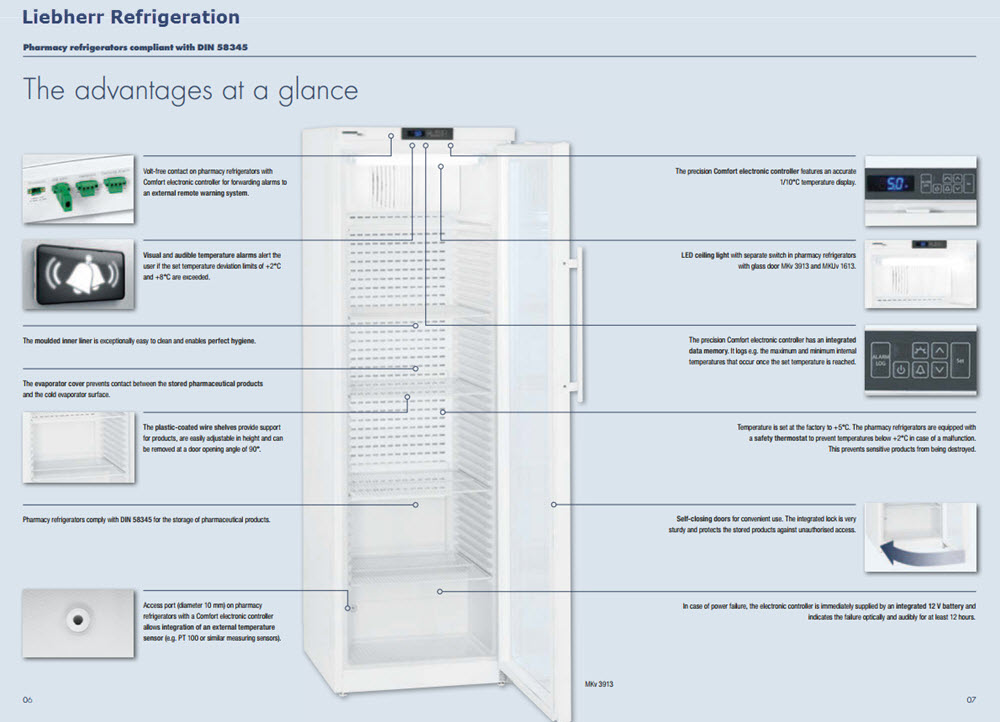 liebherr pharmacy refrigeration advantages