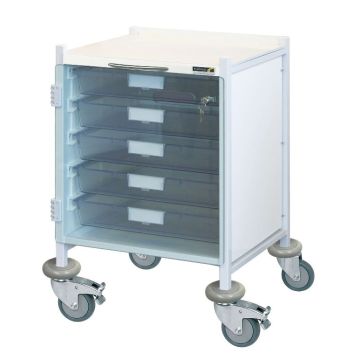 Vista 40 Clinical Trolley (Red)