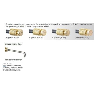Cortex CryoPro Set of Standard Tips(A, B, C, D), Bent Spray Extension and Spray Tip Cleaning Adaptor (Single Set)
