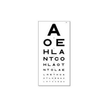 Eye Chart - Snellen Test Type Panel AOE Direct (6 Metre)