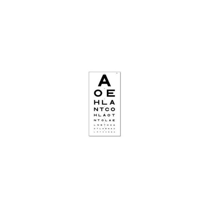 Eye Chart - Snellen Test Type Panel AOE Direct (6 Metre)