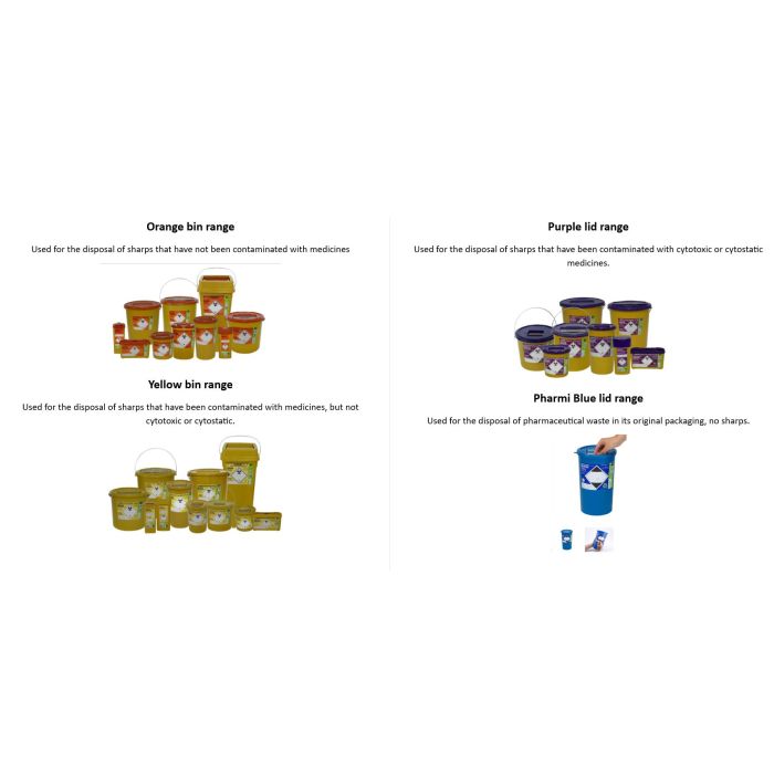 Sharpsguard Sharps Bin x 1 YELLOW lid